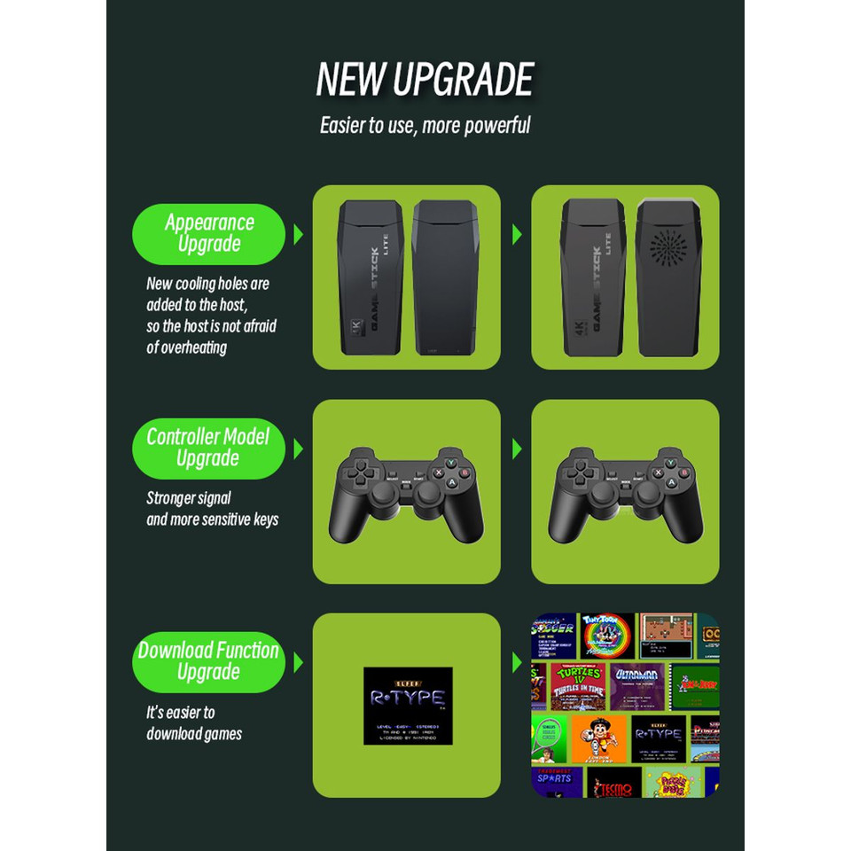 Retro 4K Game Stick Emulator with 2 Wireless Controllers product image