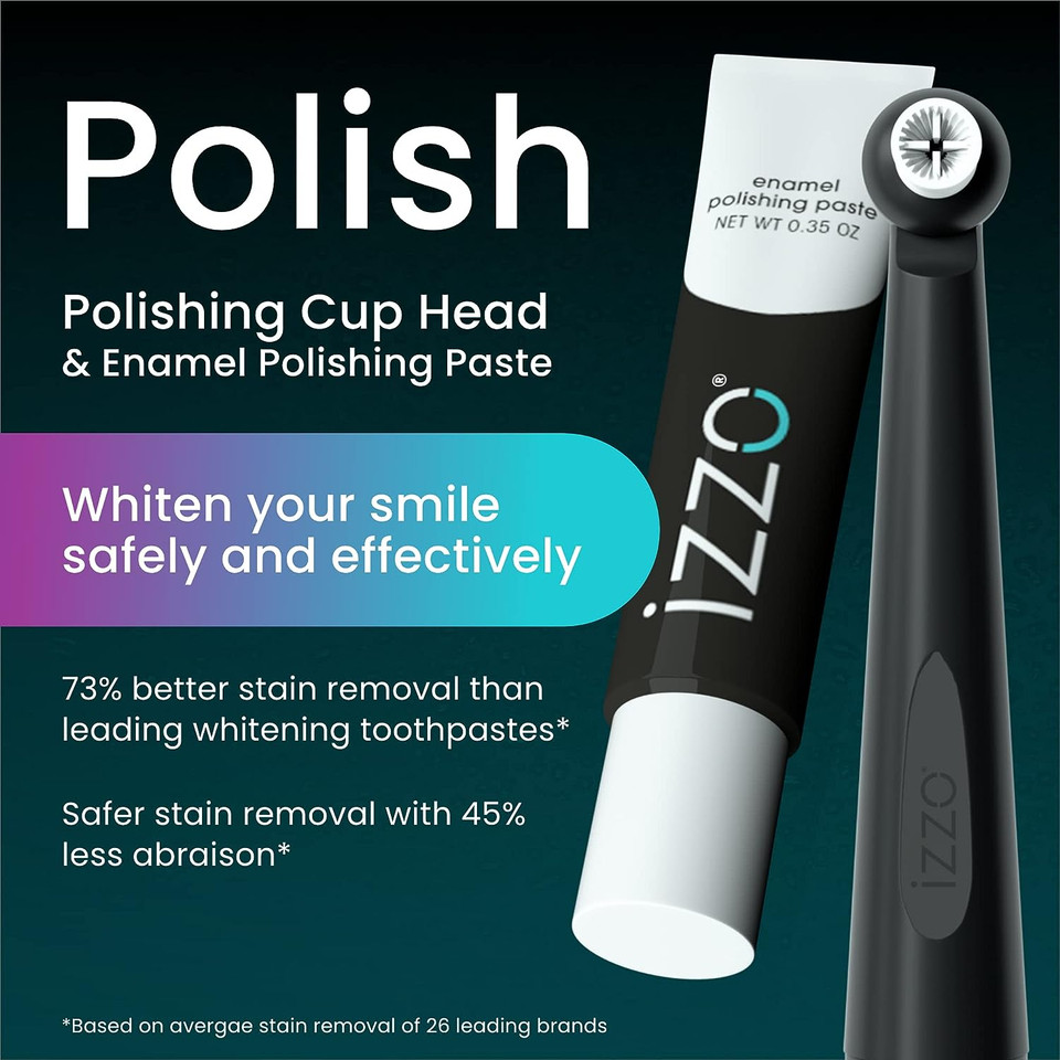 izzo® Electric Toothbrush Kit for Oral Care product image