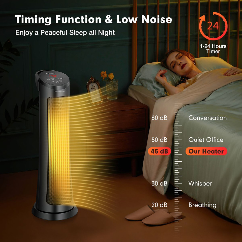 1500W PTC Fast Heating Space Heater with Remote Control product image