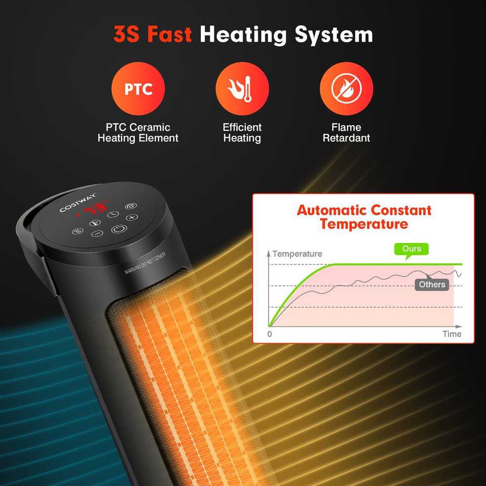 1500W PTC Fast Heating Space Heater with Remote Control product image