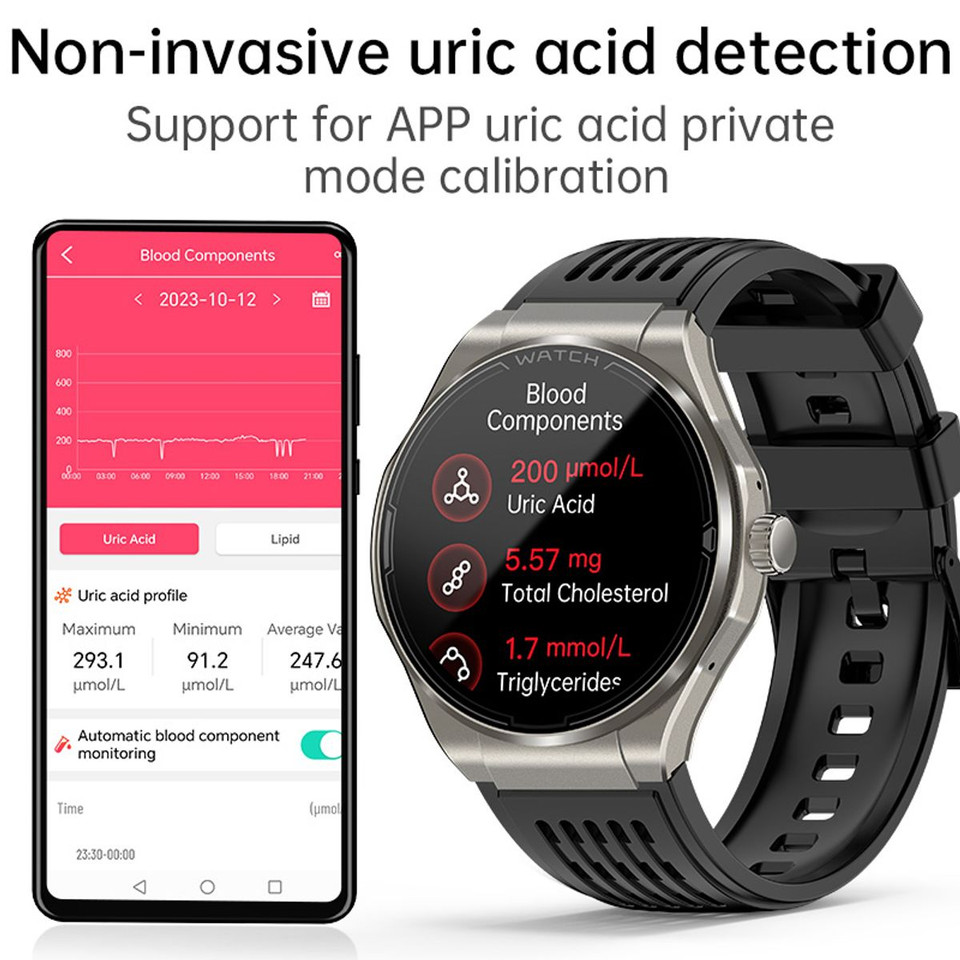 Newest Smart Watch Bluetooth Call Amoled Screen Ecg Blood Sugar Uric Acid Blood Lipid Body Temperature Radiation Level Color Black product image