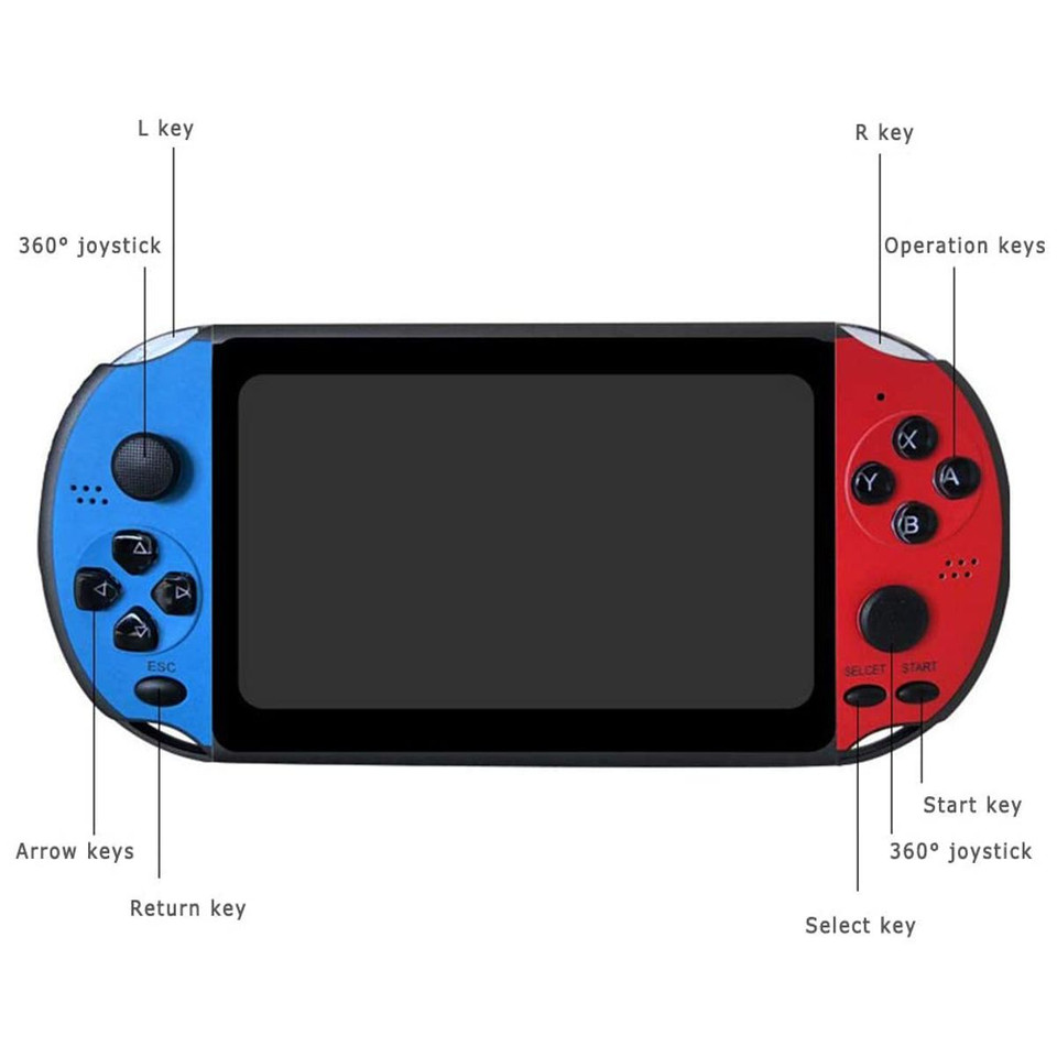 Handheld PSP Game Console, X12 Plus 5.1 8GB Integrated Video Game Player Retro Dual Joystick Game Arcade product image