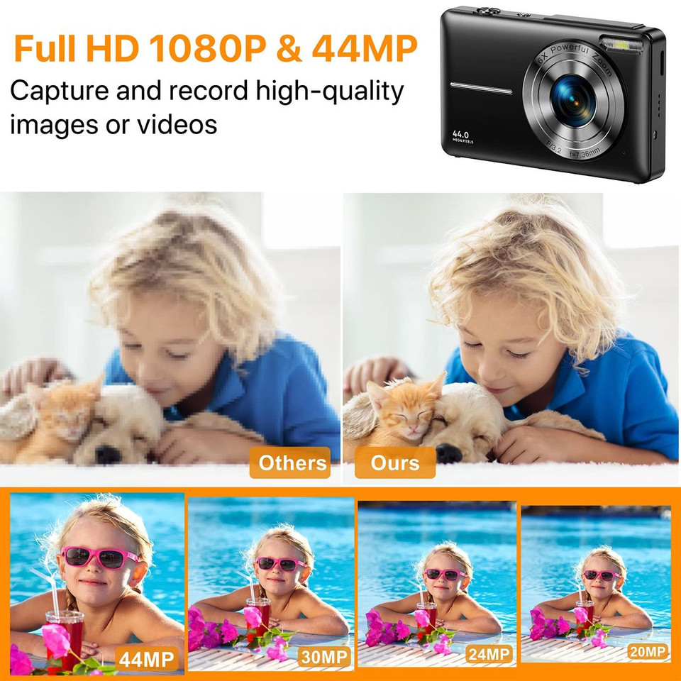 Digital Camera,FHD 1080P Digital Camera for Kids Video Camera with 16X Digital Zoom,Compact Point and Shoot Camera Portable Small Camera for Teens Students Boys Girls Seniors (Black) product image