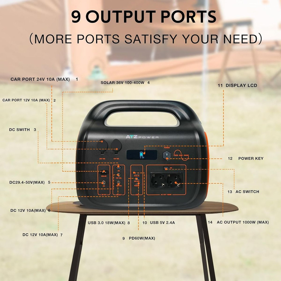 ATZ Power™ Portable Power Station 1075WH/1000W Battery with PD60W USB product image
