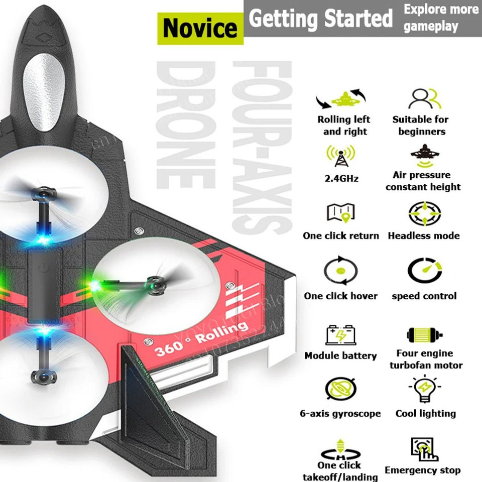 S98 Radio-Controlled Aircraft 2.4G Gravity UAV Remote Control Fighter EPP Foam Glide Model Aircraft Toy Gift Color Red product image