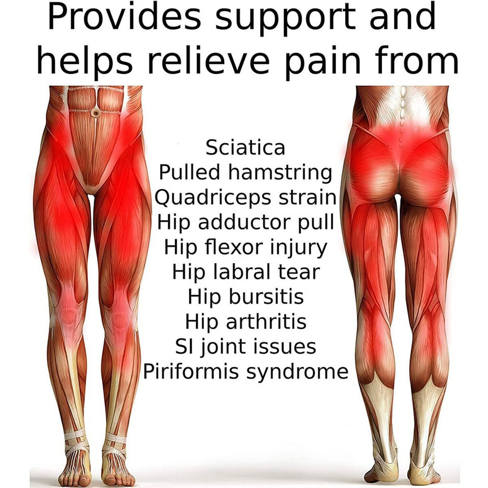 Hip Brace for Sciatica Pain Relief, Compression Support Wrap for Sciatic Nerve, Thigh Pulls,Groin Injury,Sacroiliac Joint Support Stabilizer for Men, women product image