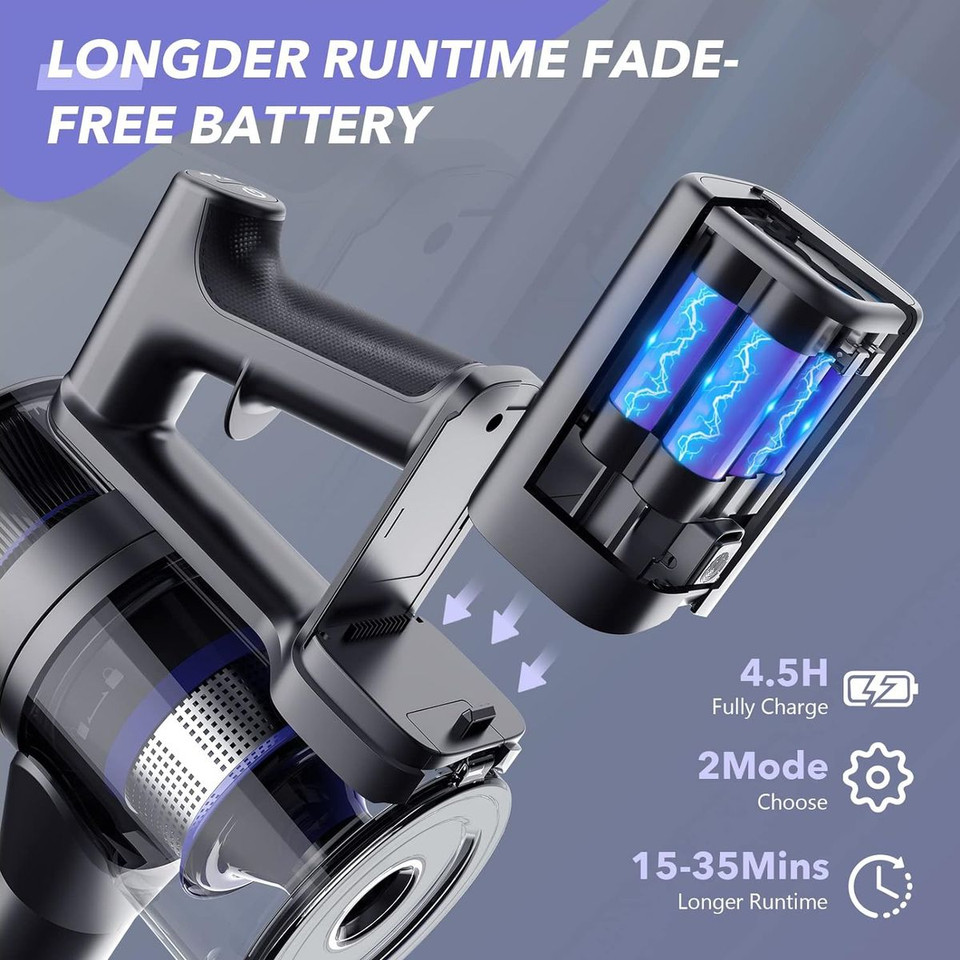 TVWIO® Cordless Stick Vacuum Cleaner with 23Kpa Super Suction product image