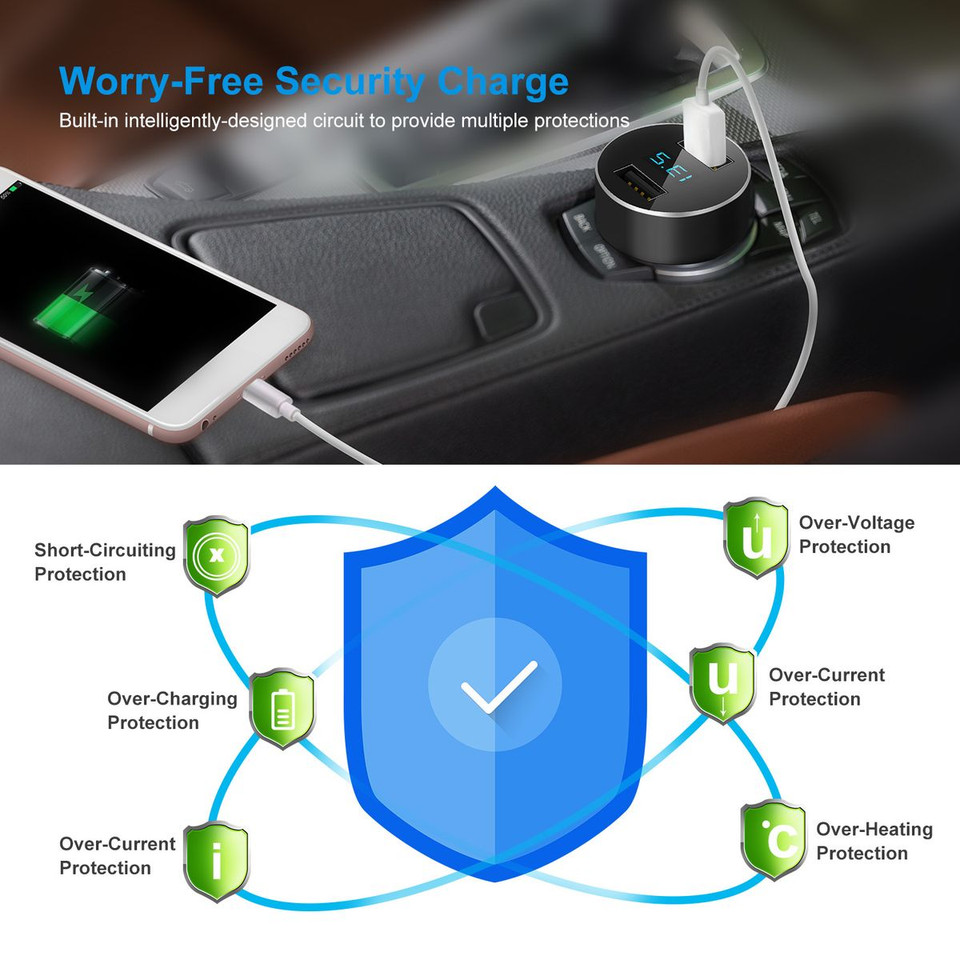 iMounTEK® Dual USB Car Charger product image