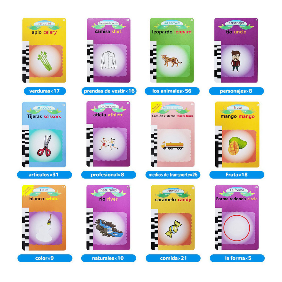 BabyLuv™ Spanish Flashcards for Kids product image