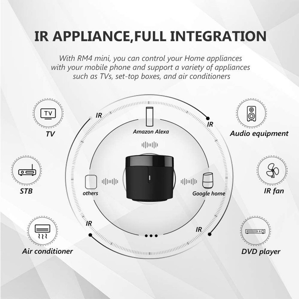 RM4 Mini IR Universal Remote Control, Automation Wi-Fi Infrared Blaster for TV Air Conditioner STB Audio, Works with Alexa, Google product image