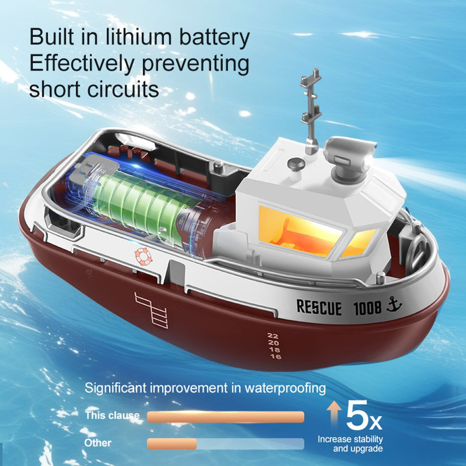 Mini Remote Control Boat 2.4G Wireless Remote Control Ship Children's Water Electric Charging Toy Boat product image