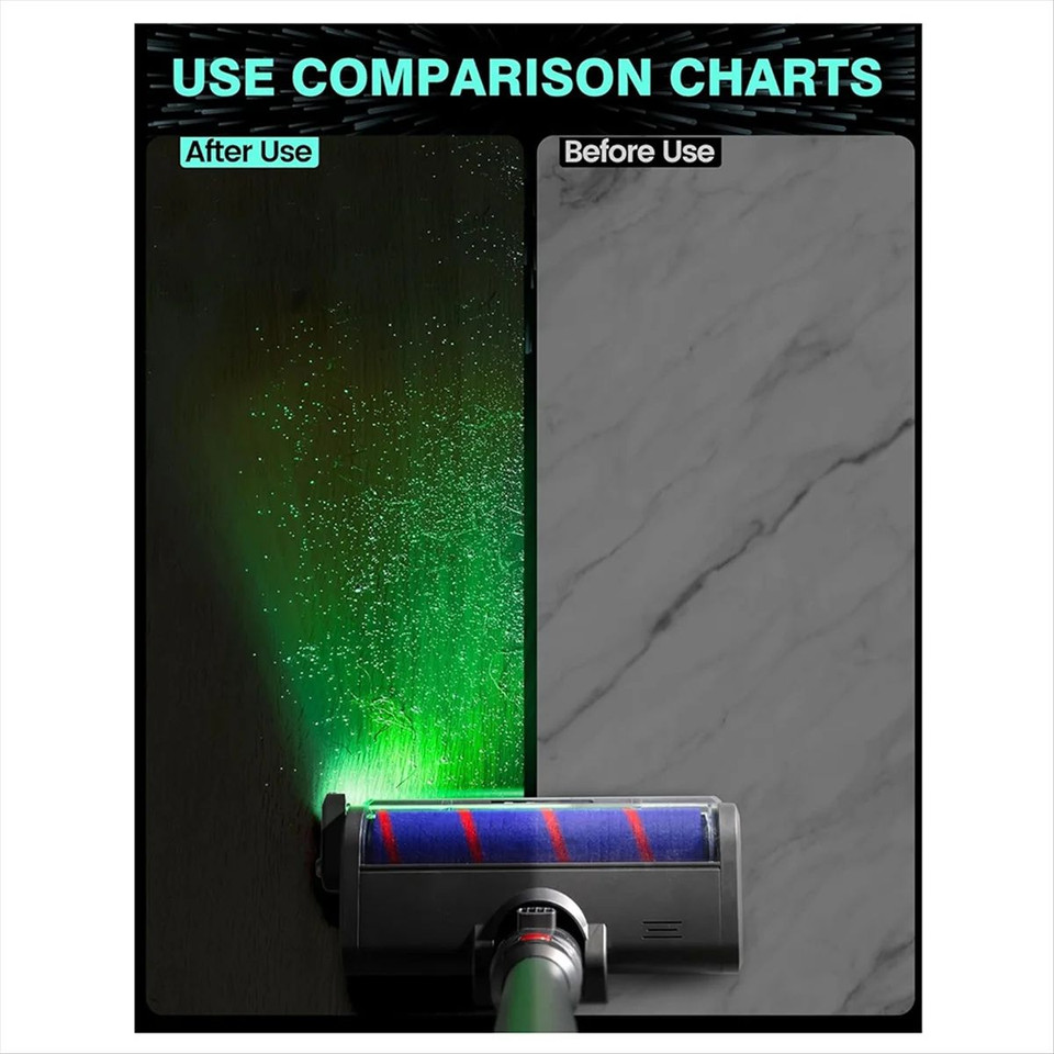 Rechargeable Vacuum Cleaner Dust Display Light, Reveal Pet Fur Hair, Vacuum Accessories Universal Lamp Suitable For Most Vacuum Cleaners product image