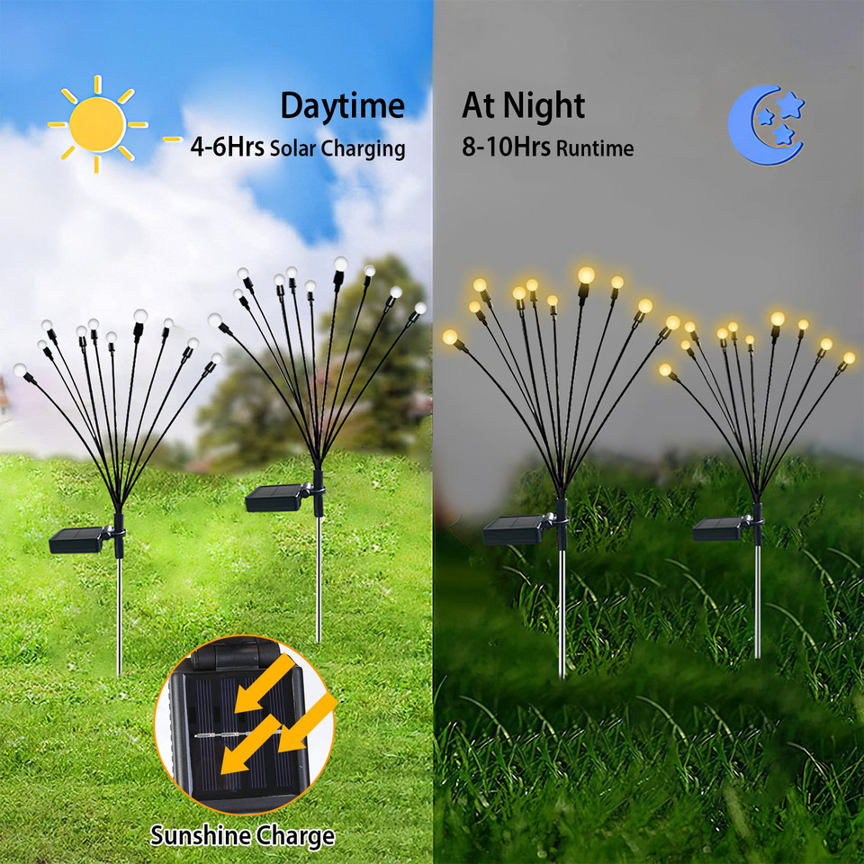 iMounTEK Solar Firefly Lights (2-Pack) product image