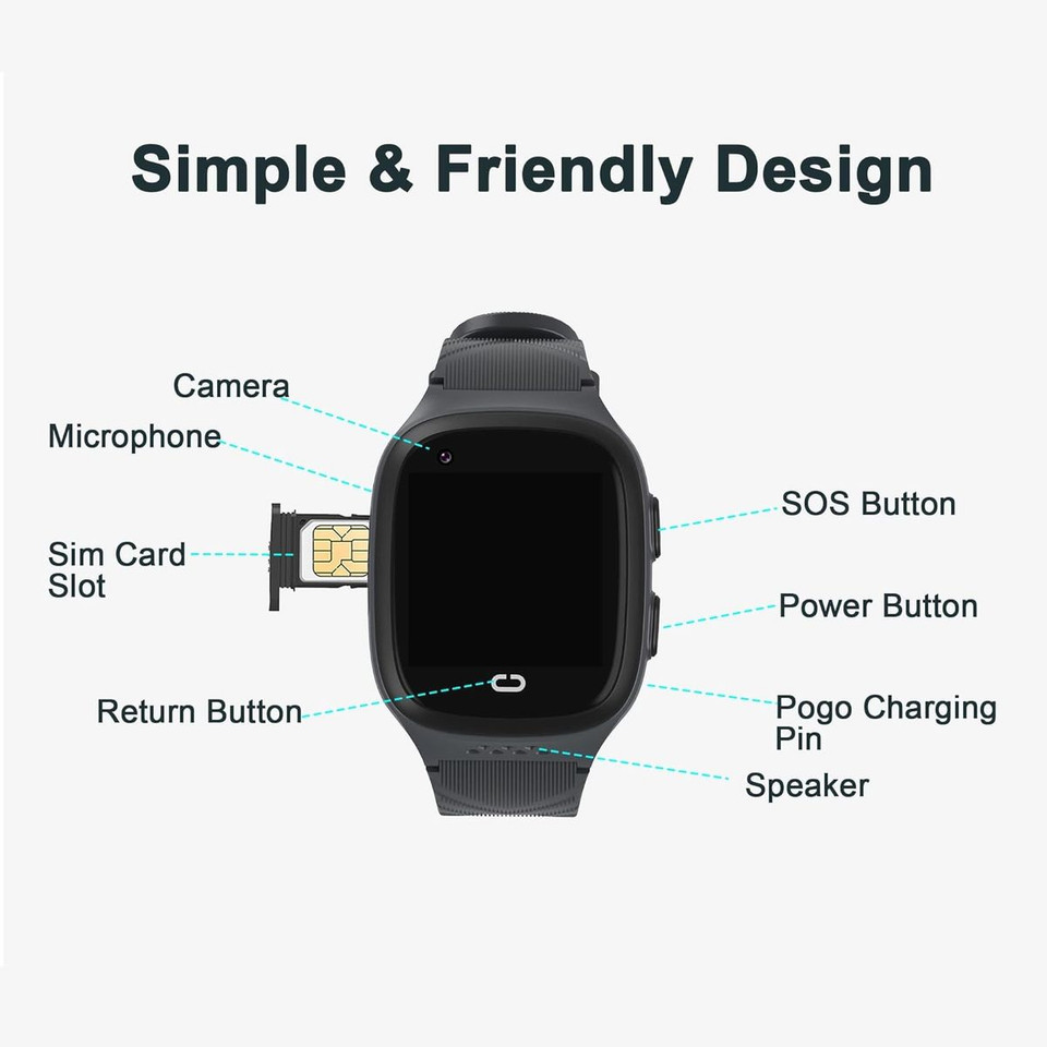 4G Kids Smart Watch with GPS Tracker,  One Key SOS Call Voice Chat Camera Alarm Clock Touch Screen Watch for Kids Boys Gifts (Black) product image