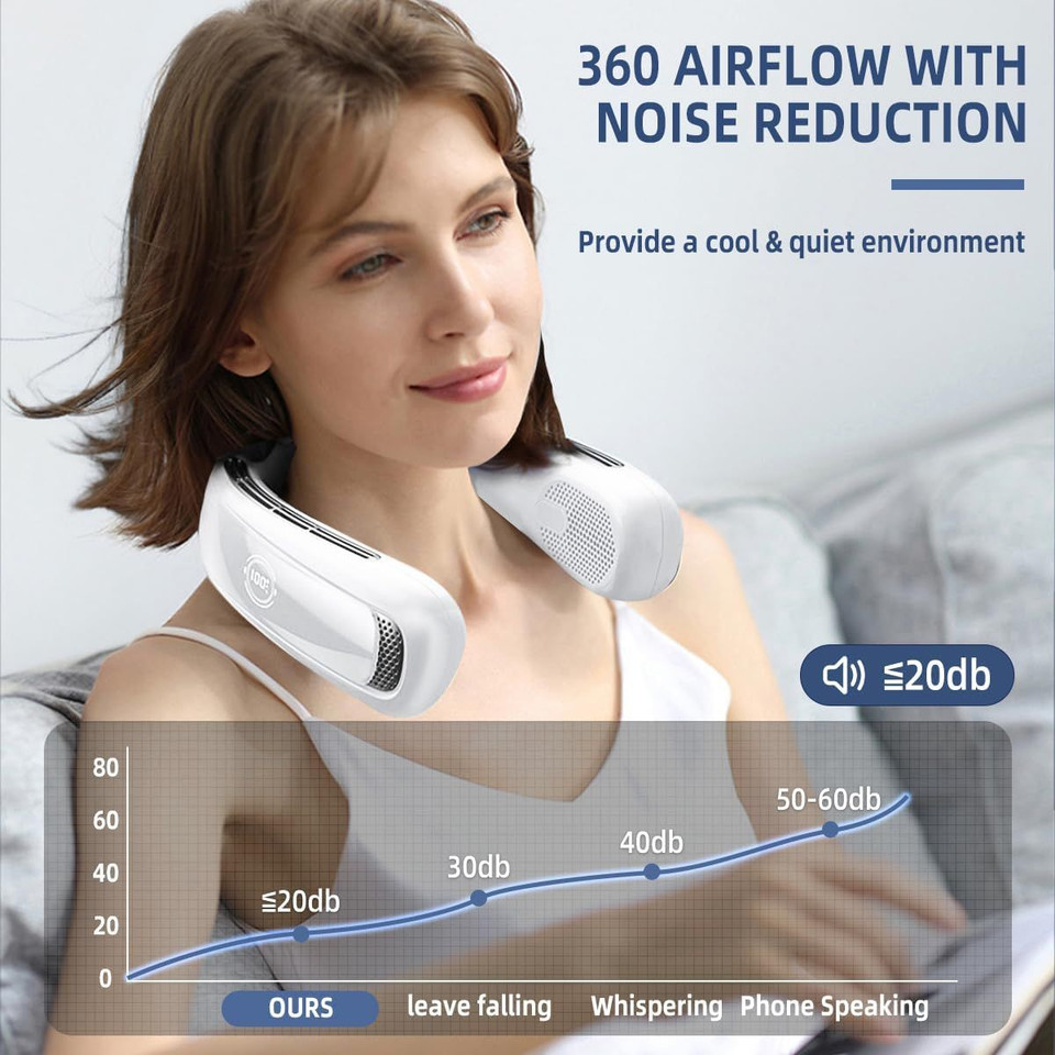 Portable Bladeless Neck Fan Personal Air Conditioner 5200mAh Rechargeable Cooling Wearable Fan For Men Women Travel, White product image