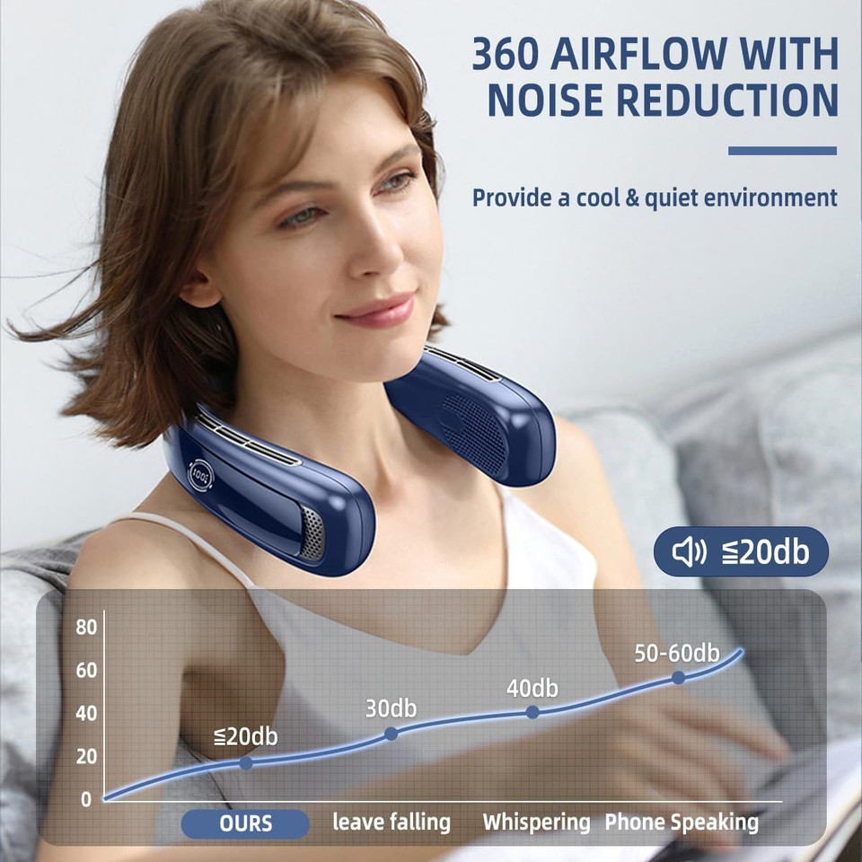 Portable Bladeless Neck Fan Personal Air Conditioner 5200mAh Rechargeable Cooling Wearable Fan For Men Women Travel, Blue product image