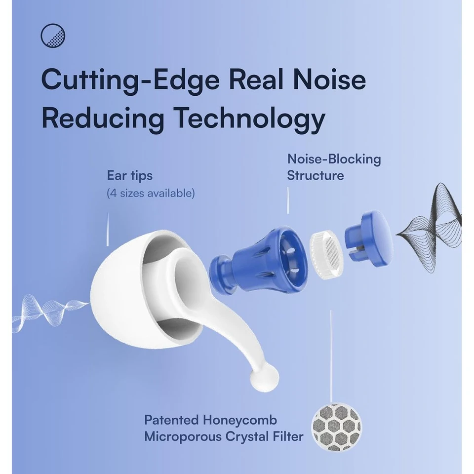 Bet Slumbur - Noise Reduction  Noise Cancelling Sleep Ear Plugs  product image