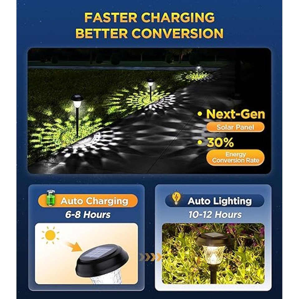 Ultra Bright Outdoor Solar Lights (8-Pack) product image
