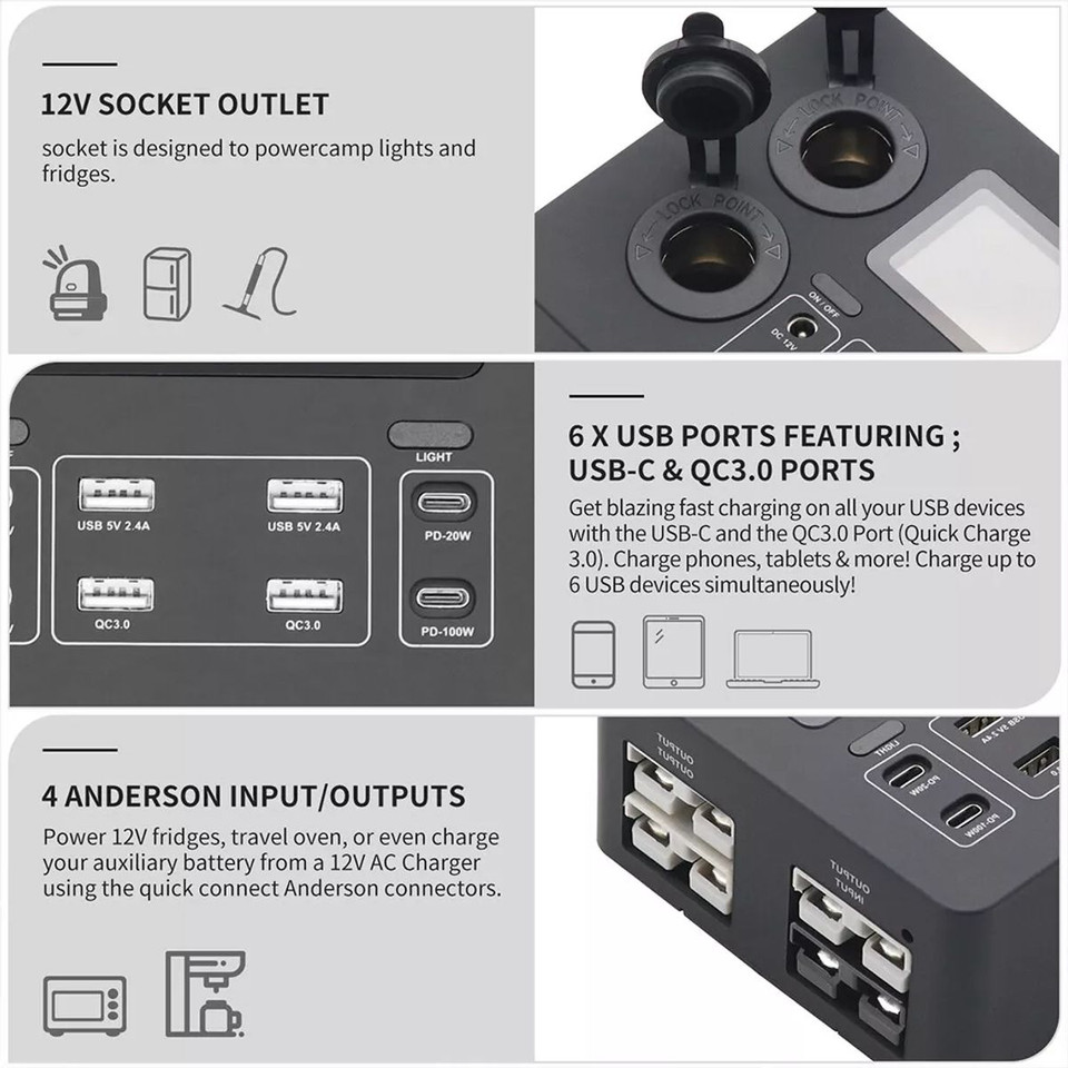 Portable Power Socket Box 12-24V Quick Charger Control Hub for RV SUV Boat Camping product image