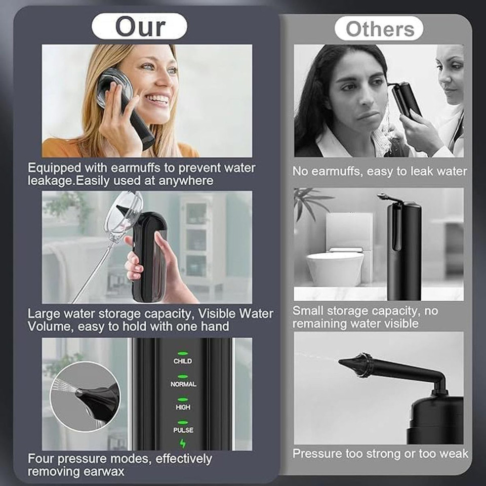 Earclean Pro Electric Ear Wax Remover Rechargeable Ear Cleaner with 6 Tips 4 Modes product image