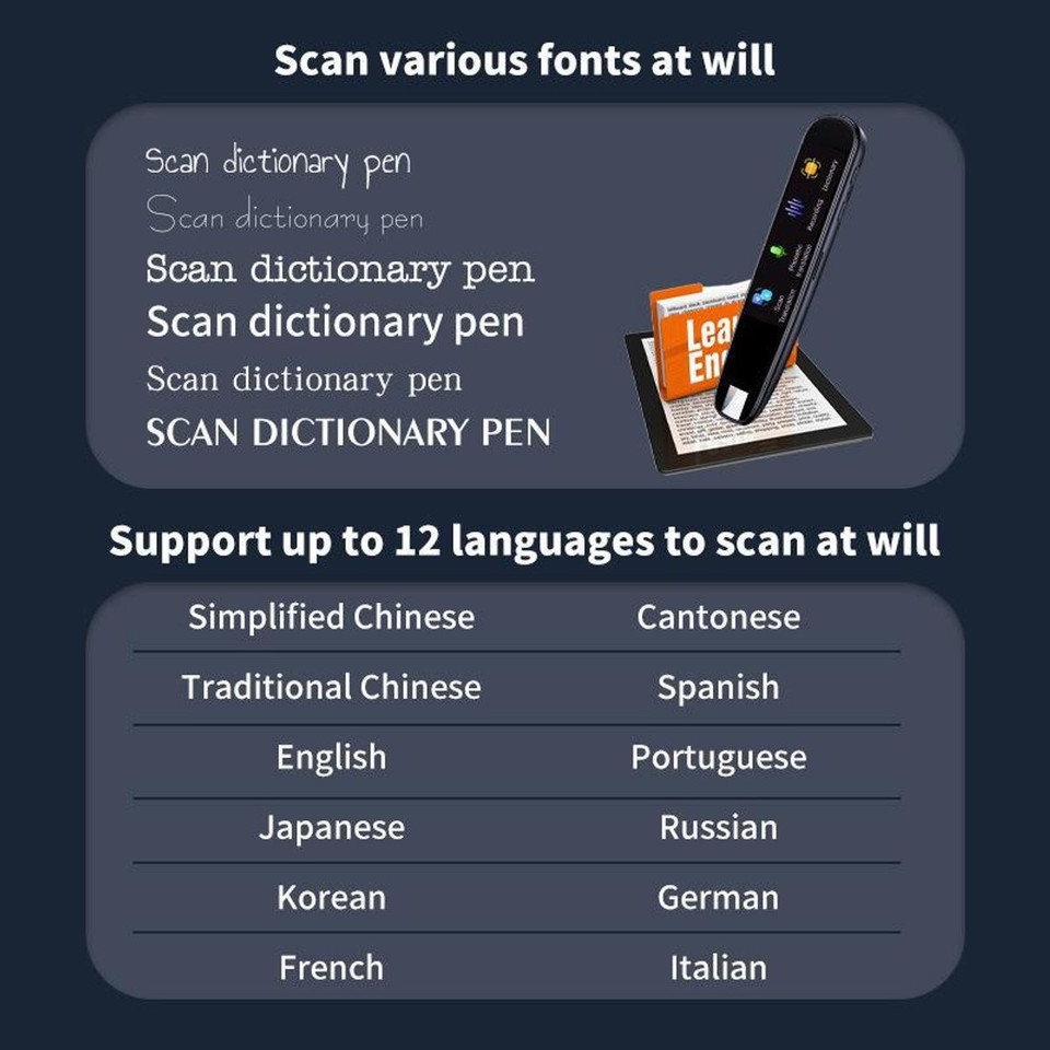 Translation Pen Scan Reader For Students,Dyslexia,Travelers & Businessmen Multipurpose Device Supports Voice Translation Between 112 Languages product image