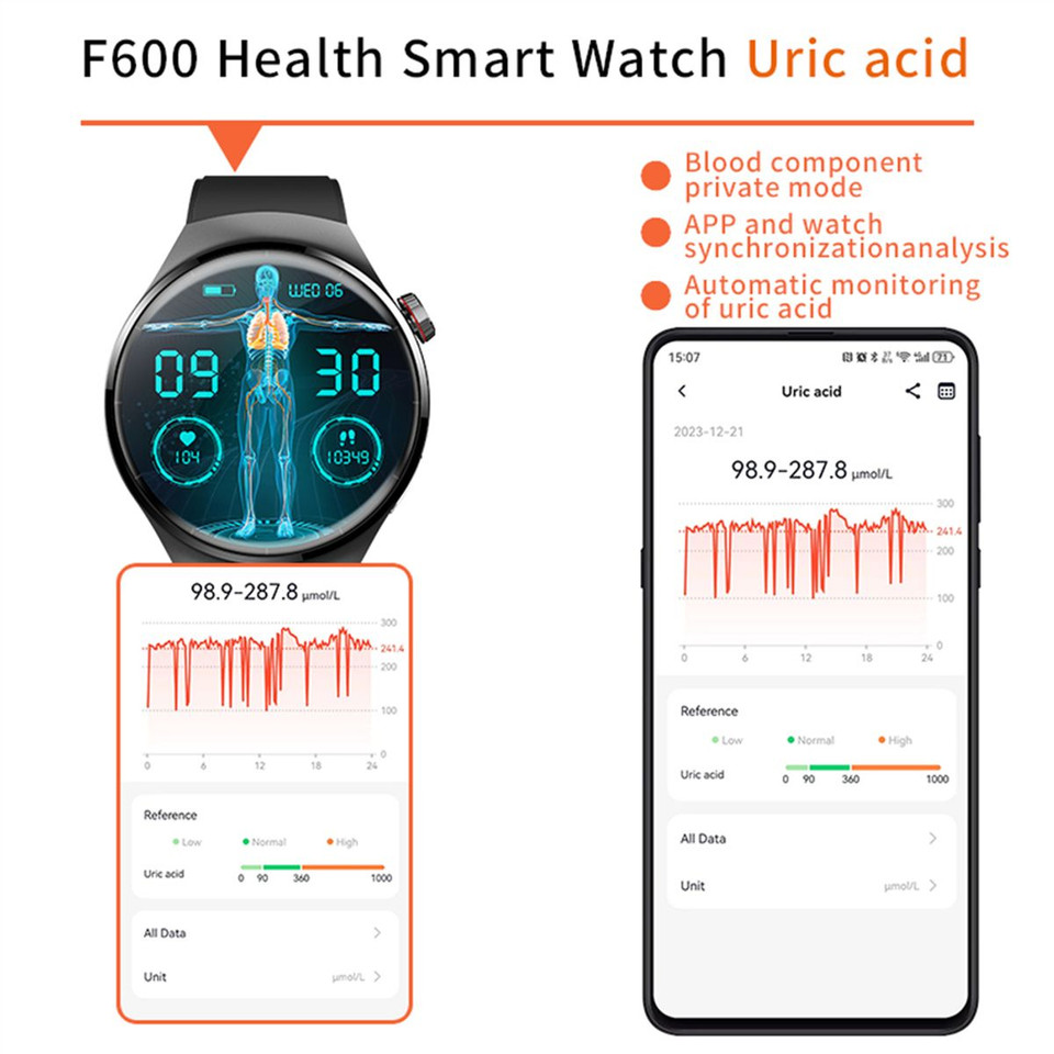 Smartwatch 1.55 Inch Screen with SOS Call Fall Detection and ECG Body Monitoring Sports Activity Tracker Black bamboo strap product image