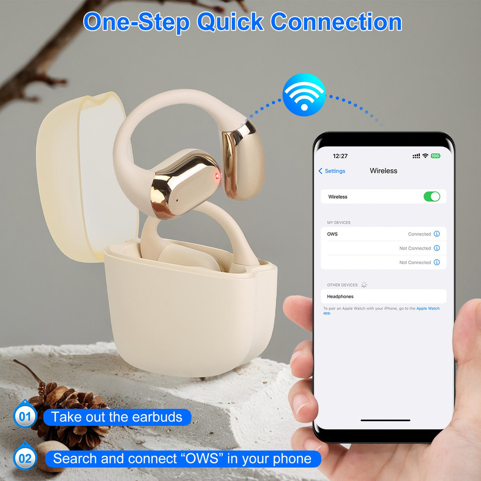 iMounTEK® Wireless V5.4 Open Ear Earbuds product image