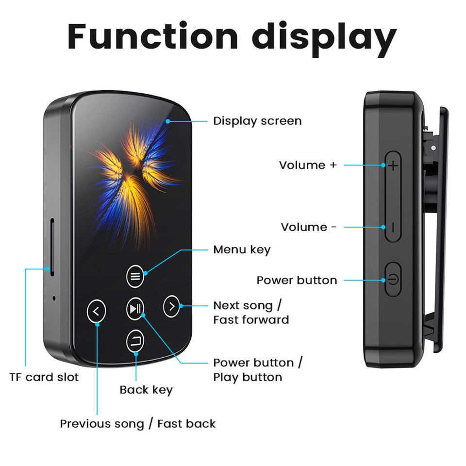 Portable 1.5 inch Bluetooth Mp3 Music Player Back Clip Built in Speaker Voice Recording Video Player FM E-book Photography 32GB product image
