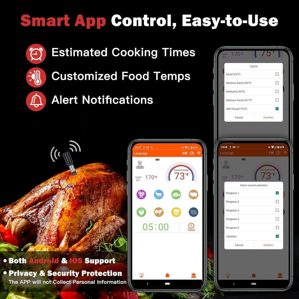 Wireless Meat Thermometer for Oven, Rechargeable Bluetooth Meat Thermometer Digital Wireless with Smart App for Grilling, Smoking, BBQ, Rotisserie, Kitchen (Blue) product image