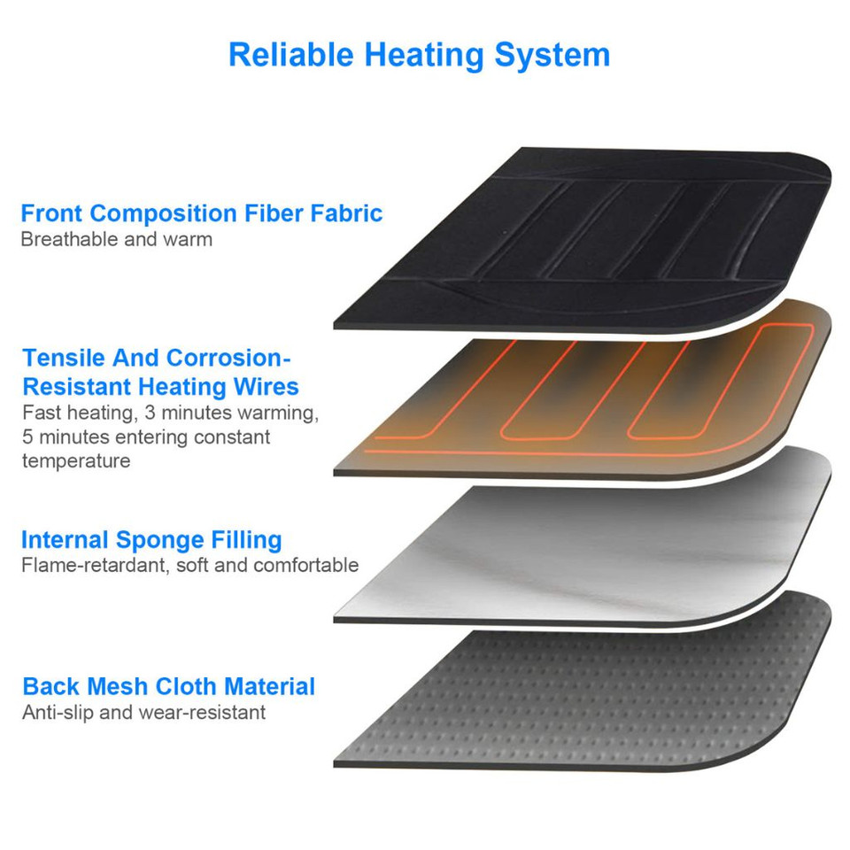 Heated Car Seat Cushion (1- or 2-Pack) product image