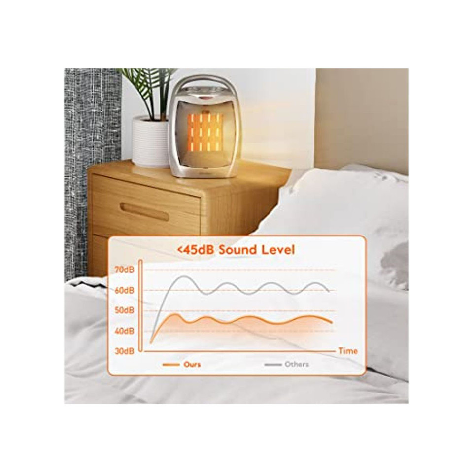 Portable Electric Space Heater with Thermostat product image