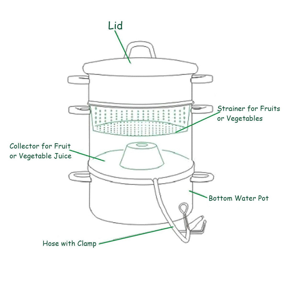 11-Quart Stainless Steel Fruit Juicer Steamer product image