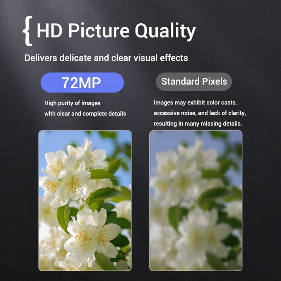 72MP Digital Camera 2.5K Video HD Camera 2.4 Inch Screen, 16x Zoom,Auto Focus,Handheld Camera for Kids Beginner Travel Home Photography Color White product image