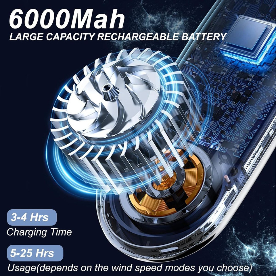 Portable Bladeless Neck Fan Personal Rechargeable Cooling Air Conditioner Hands Free Wearable Fan For Men Women Travel Blue product image