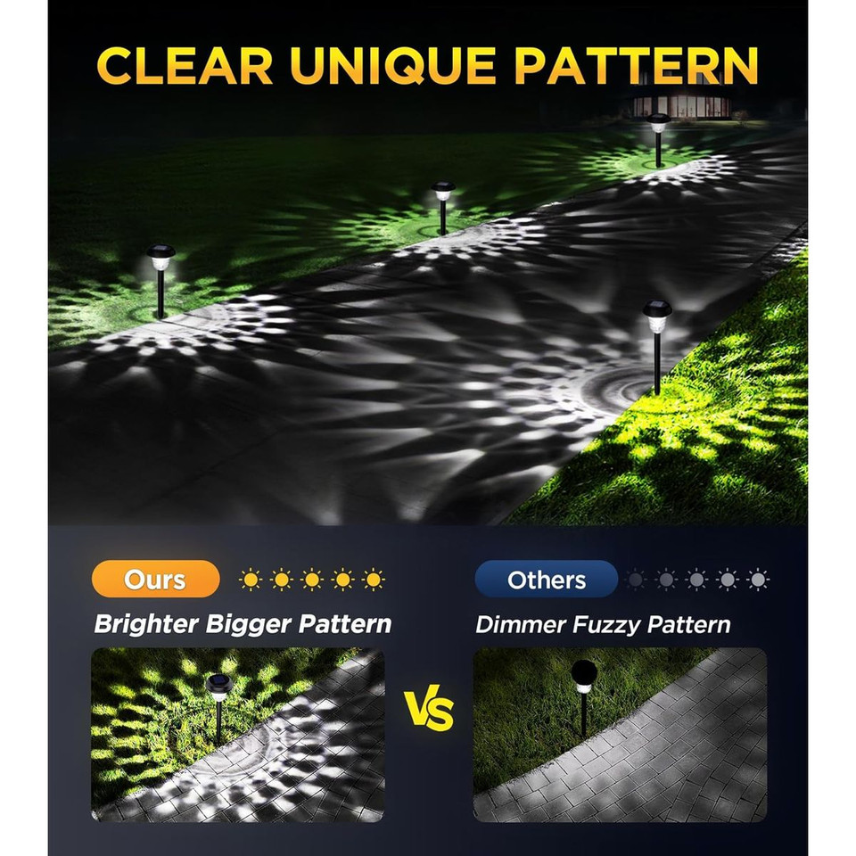 Ultra Bright Outdoor Mandala Solar Lights (8-Pack)  product image