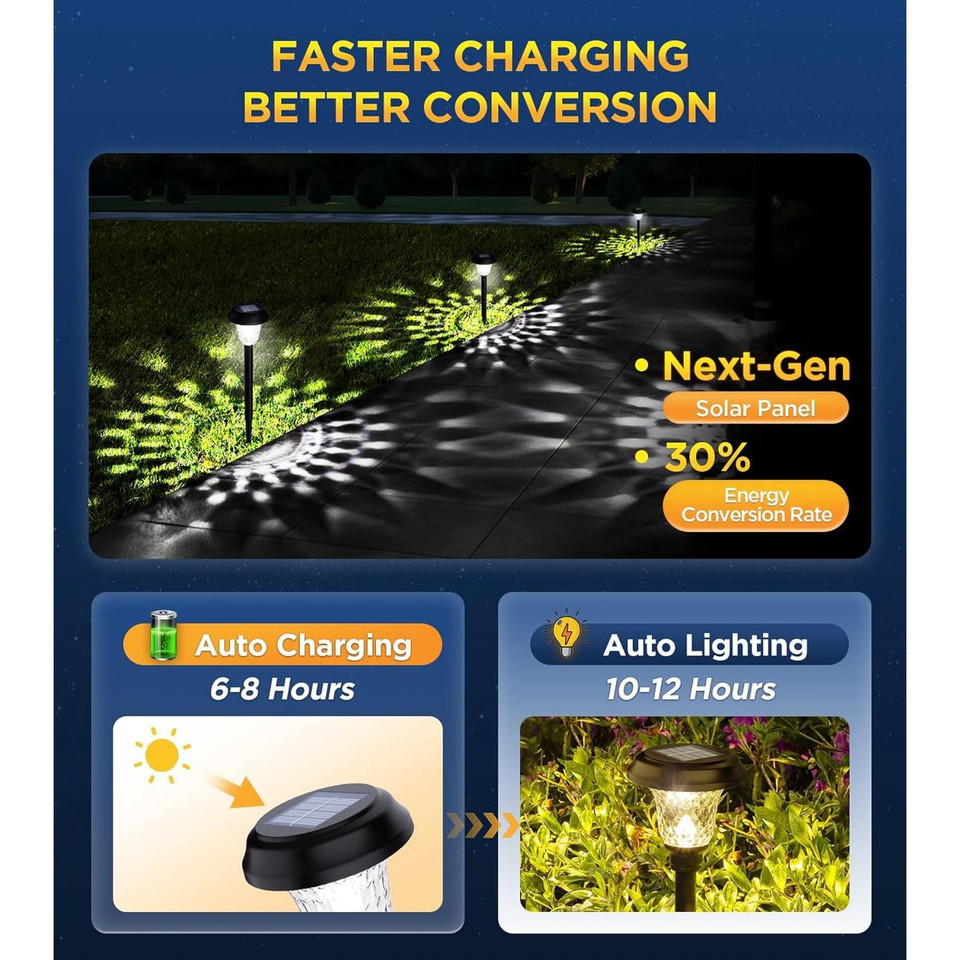 Ultra Bright Outdoor Mandala Solar Lights (8-Pack)  product image