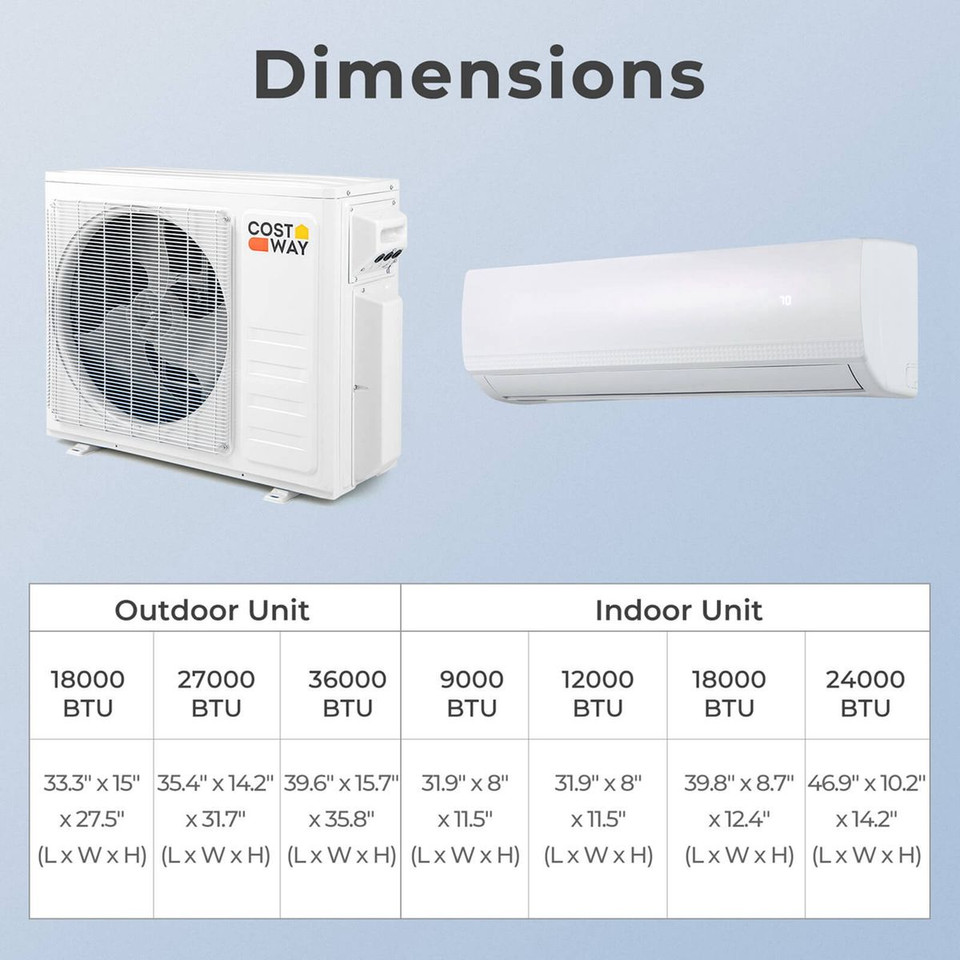 18000-BTU 2-Zone 20 SEER2 Mini Split AC with Heat Pump product image