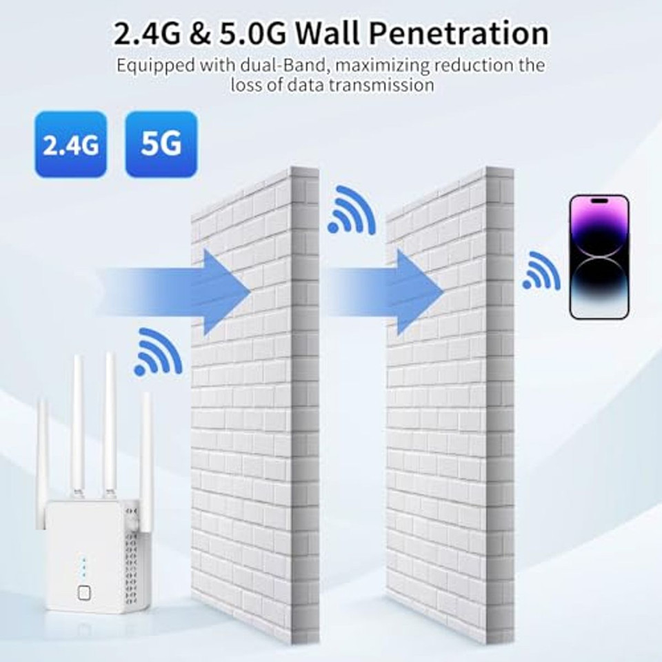 Nonser WIFI Extender Booster, 1200MBPS Dual Band product image
