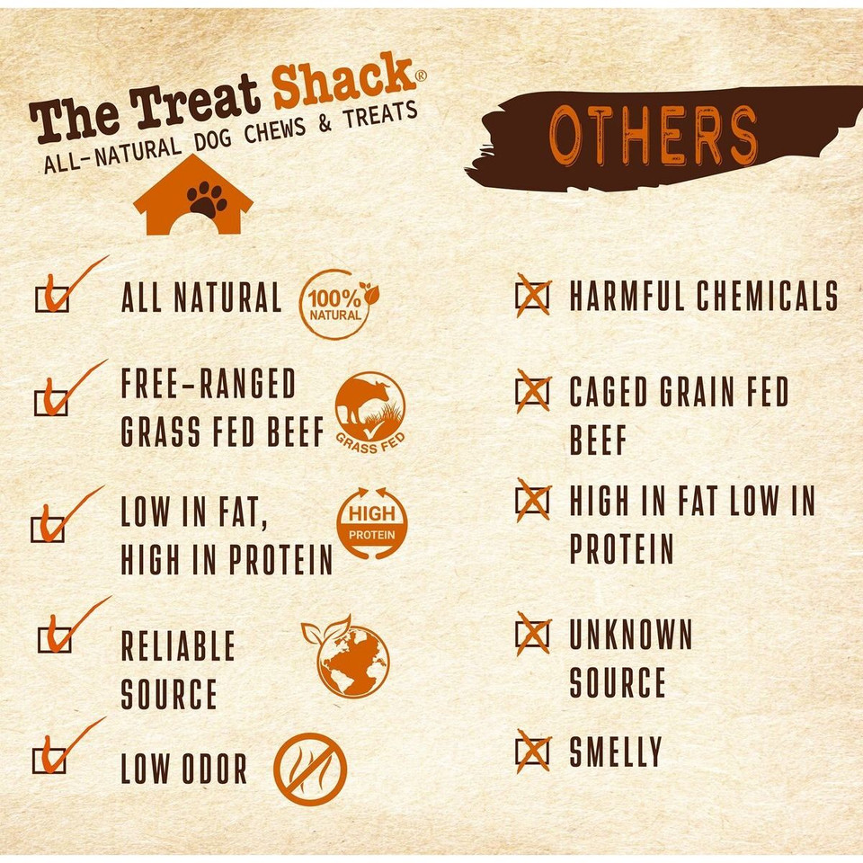6-Inch Beef Crunchy Rolls Dog Treats by The Treat Shack product image
