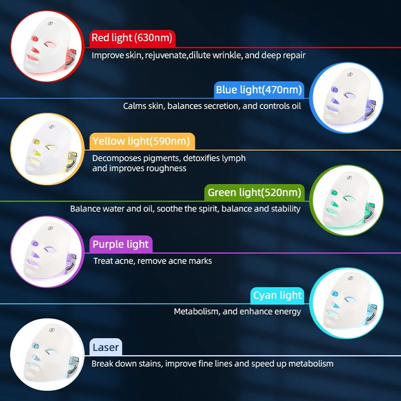 LED Light Therapy Face Mask product image