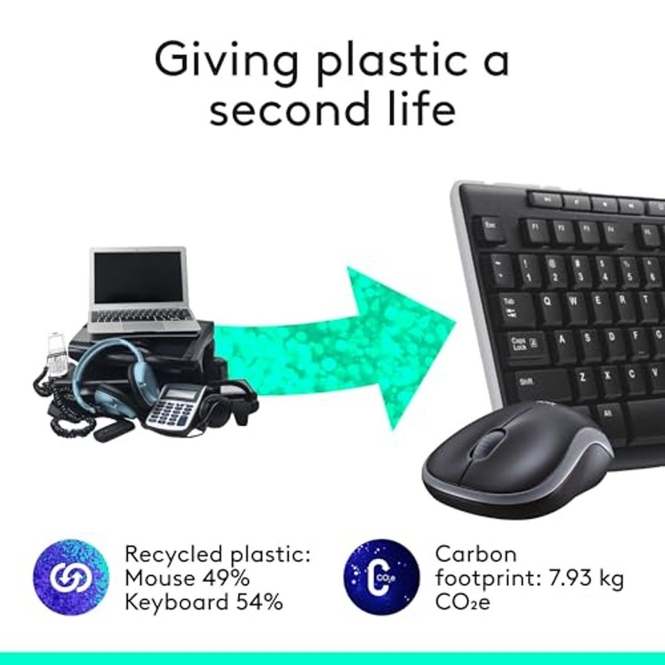 Logitech MK270 Wireless Keyboard & Mouse Combo, 920-008813 product image