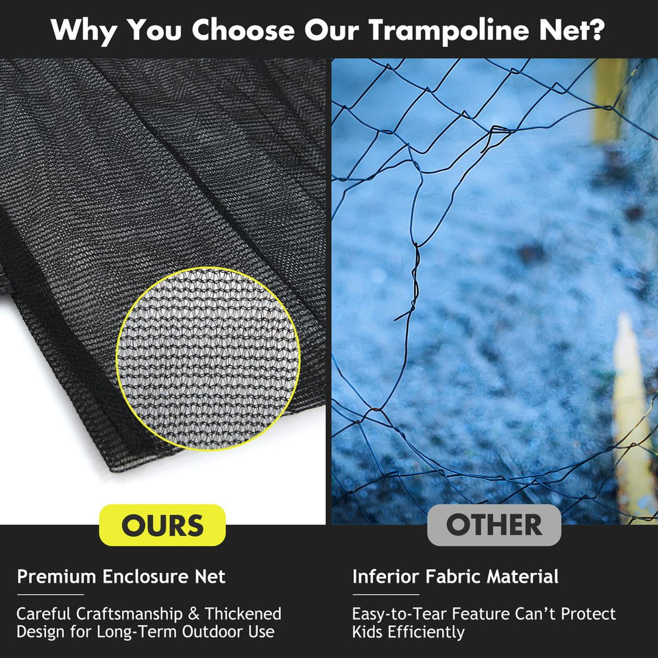 Trampoline Safety Enclosure Net with Zipper (12/14/16FT) product image