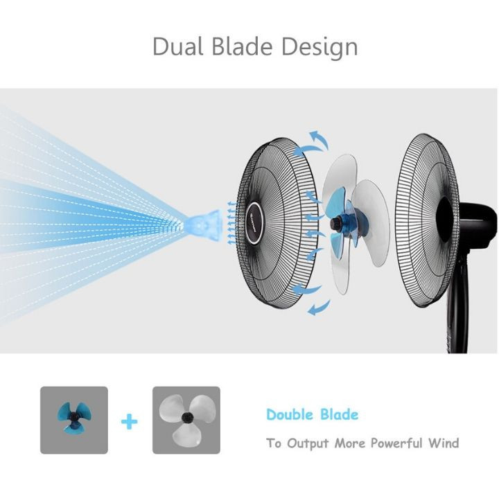 16'' Adjustable Oscillating Pedestal Fan product image