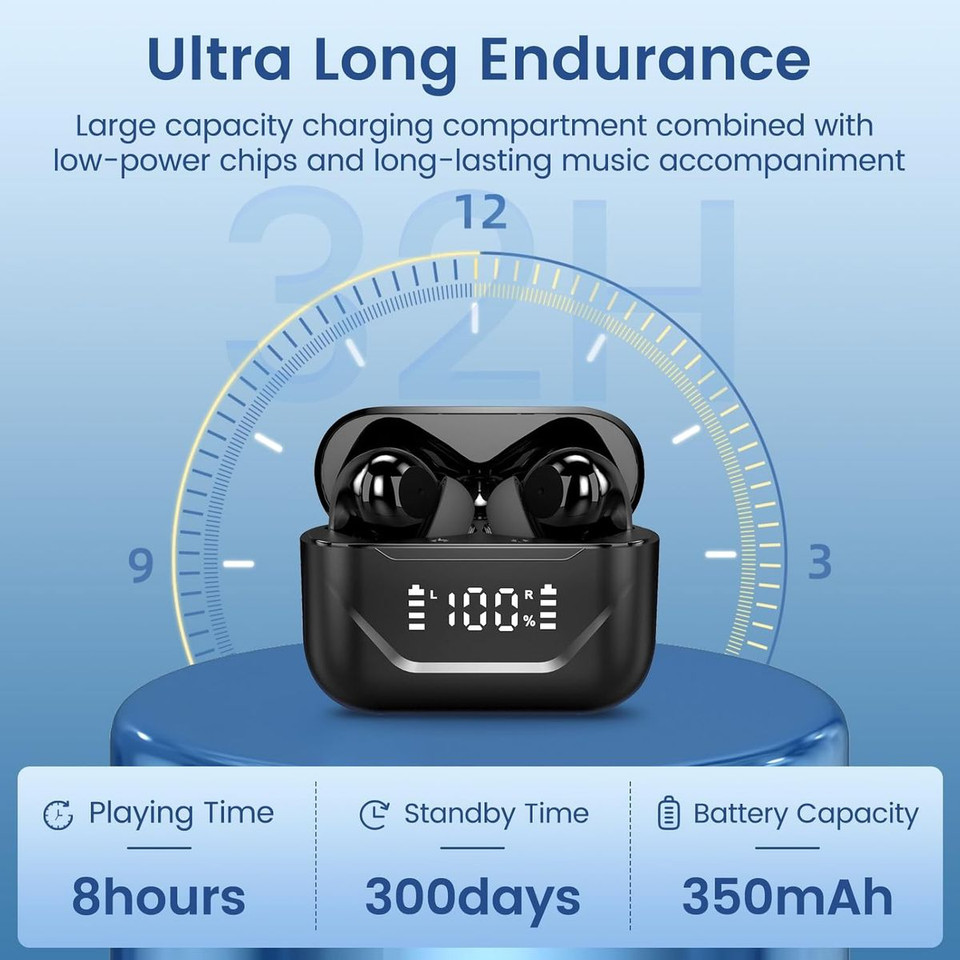 Ai Language Translation Earbuds Real Time, 3 in 1 Real Time Translator Earbuds in Real Time 144 Languages, Translation Headphones Wireless Bluetooth product image
