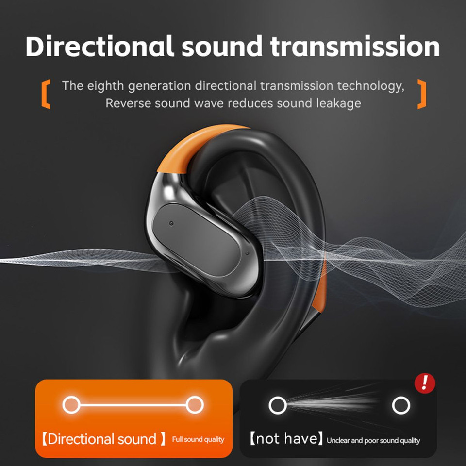 Translation Earbuds Real Time,144 Language Ai Translator Earbuds, 3 in 1 Wireless Bluetooth Headphones Translator Device for iOS and Android product image