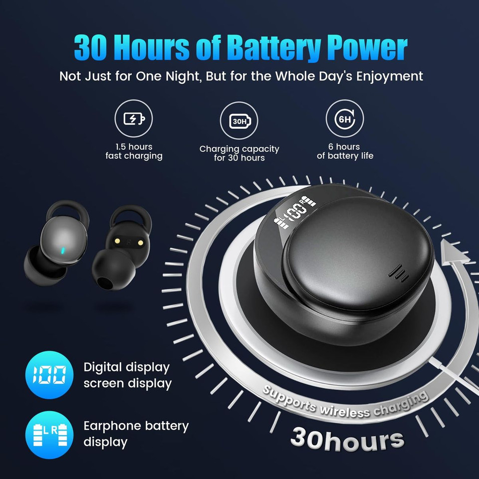 Wireless Bluetooth Earbuds Comfortable Noise Blocking LED Power Display Music Sleep Dual Mode for Sleeping Working Hiking Color Off white product image