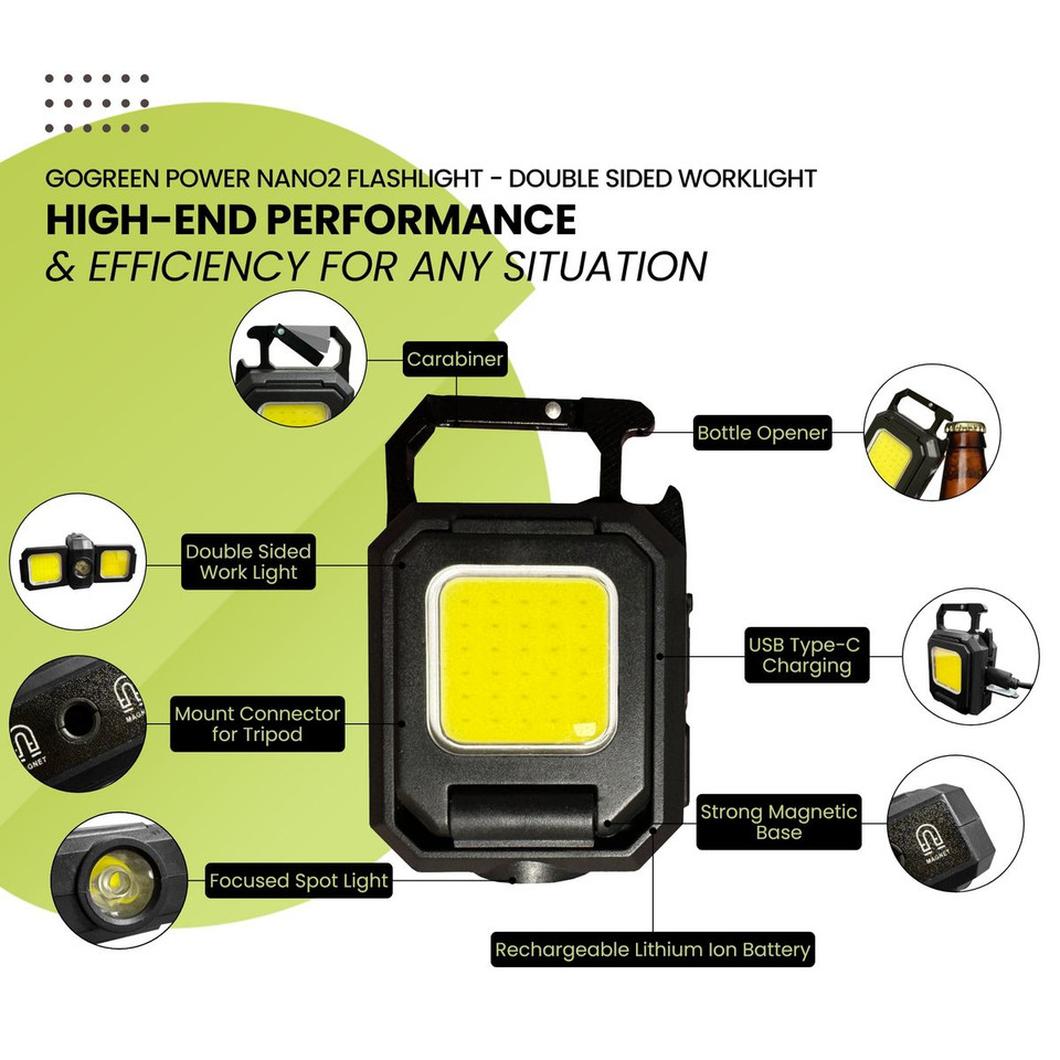 Nano2 Flashlight, 900 Lumens, Double Sided, USB Rechargeable product image