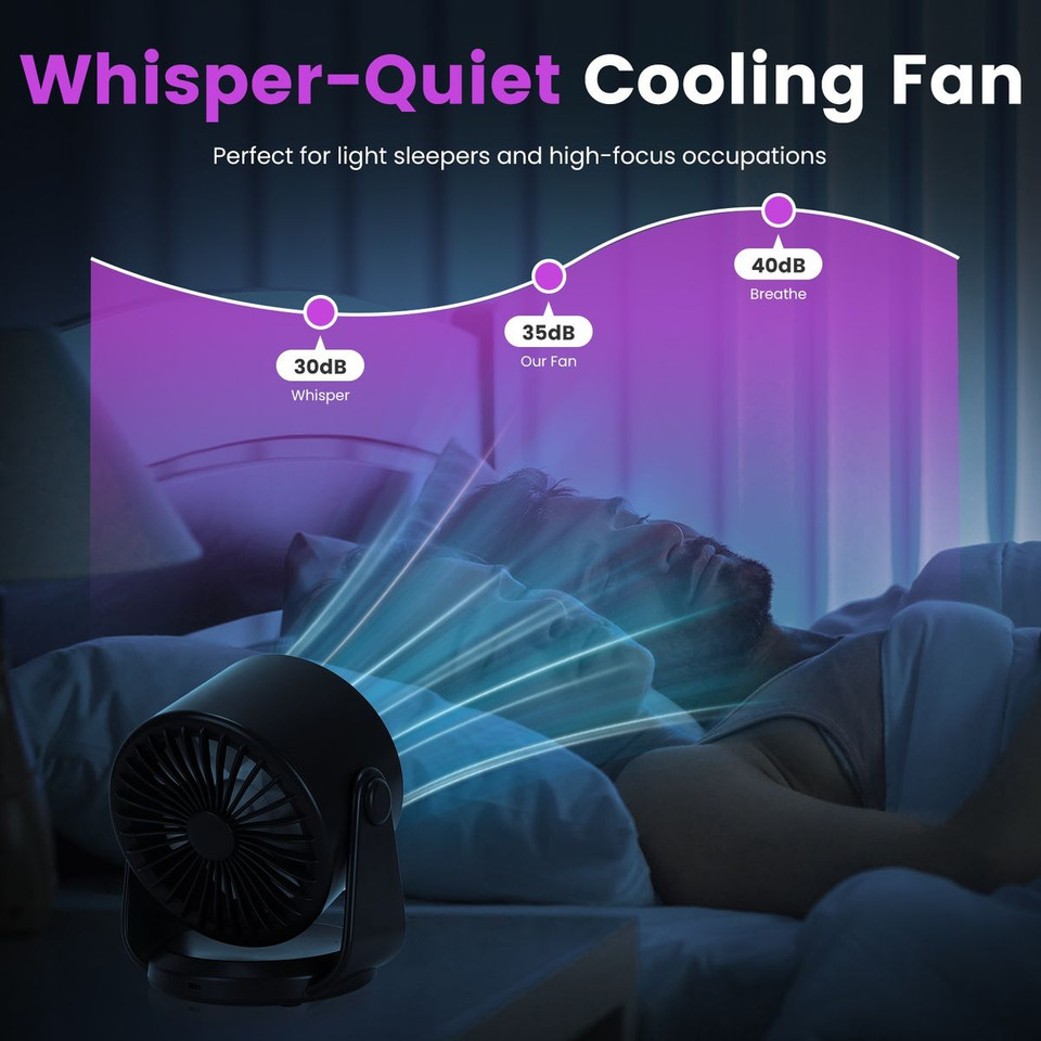 Portable USB Powered Fan product image