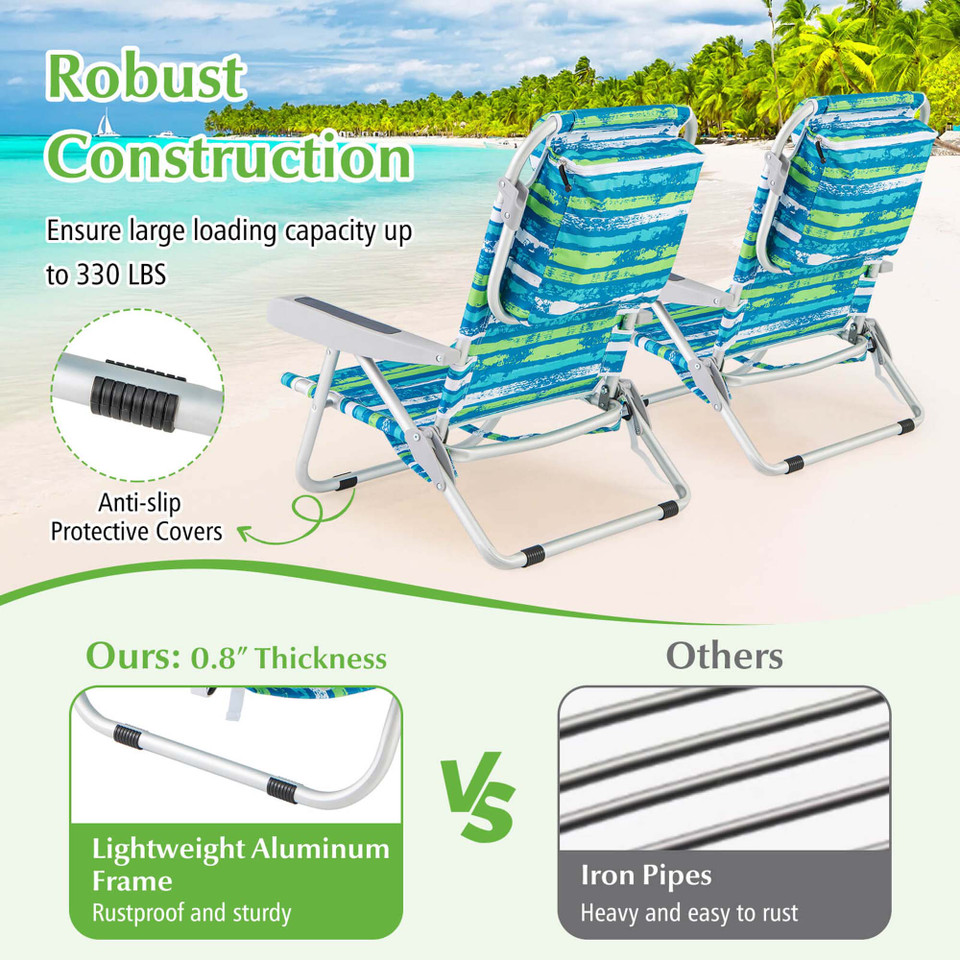 Foldable Backpack Beach Chair with Cup Holder & Storage Pockets (1 or 2-Pack) product image