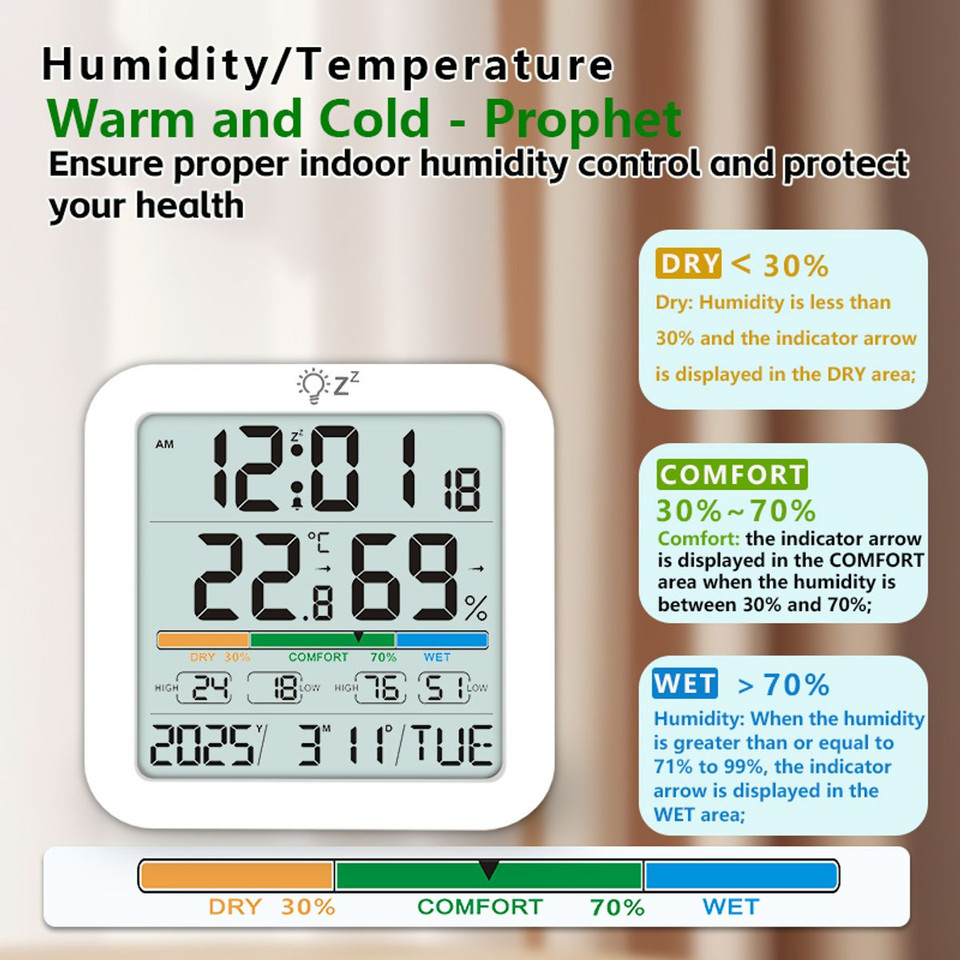 Indoor Hygrometer Thermometer, Desktop Digital Thermometer with Temperature and Humidity Monitor with Alarm clock For Home Garage Greenhouse product image